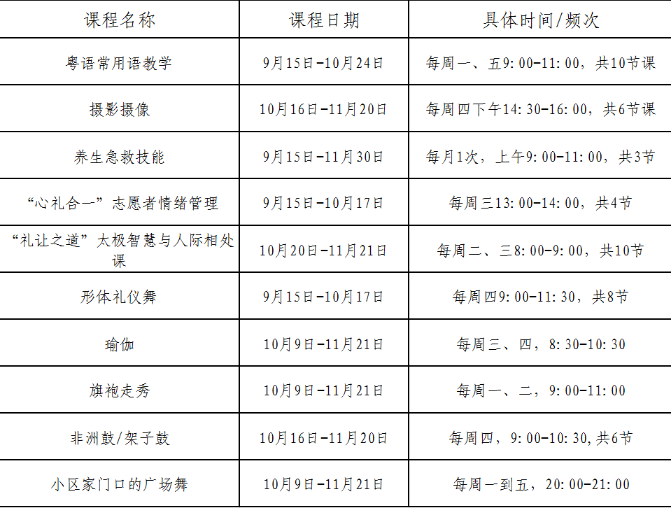 就在家门口！佛山文明