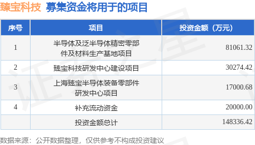 市场监管总局：直播电